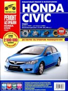 Civic rbp